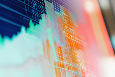 Finanzdiagramme und Investmentanalyse